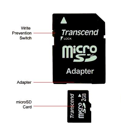 micro sd card broken in half photo